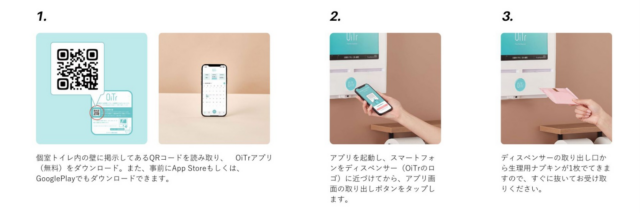 生理用品受け取りの流れ